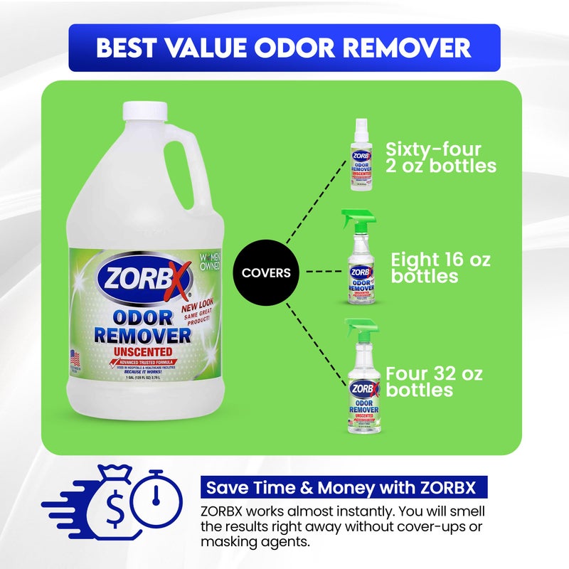 ZORBX Unscented Odor Eliminator Spray 128 Oz, 1 Gallon - Used in Hospitals & Healthcare Facilities - Advanced Trusted Odor Remover Formula - All-Purpose Deodorizer for Dog, Cat, Home, Carpet & Car - Image 4